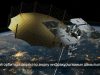 Қытайдың ғарыштық есептеулердегі басымдығы Еуропаны алаңдатып отыр